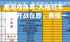 爱游戏体育-大陆冠军联赛开战在即，赛程一览