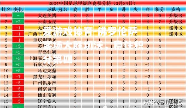 佛罗伦萨客场大胜切沃，稳住积分第四