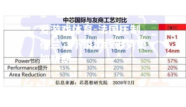 法国压制荷兰，小组出线形势更加明朗